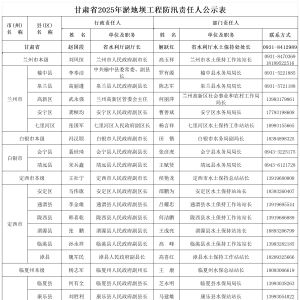甘肃省水利厅关于公布2025年淤地坝工程防汛责任人的公告